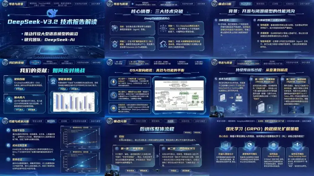 用Nano Banana做PPT爆火，开源项目狂揽3K+星标！