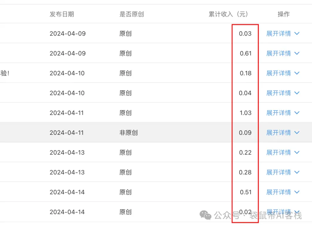 26岁裸辞回乡All In AI一年多，我后悔了吗？