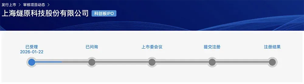 腾讯投的上海AI芯片独角兽，要IPO了！拟募资60亿