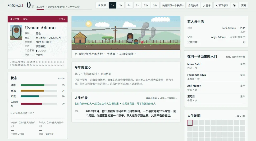 文章配图