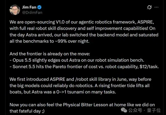 刚刚，英伟达开源机器人Harness！接入GPT-6 Astra一夜刷爆所有基准