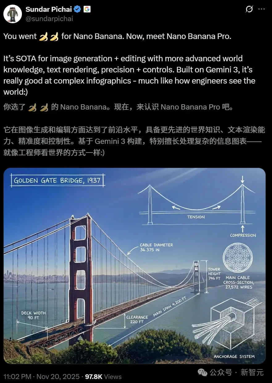 谷歌Nano Banana Pro炸了！硅谷AI半壁江山同框，网友：PS已死