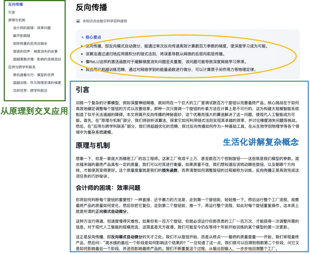 AI百科全书SciencePedia：当马斯克Grokipedia遭遇滑铁卢，有个中国团队默默把活儿干了