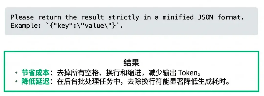 你每月烧掉的 Token 费用，至少 20% 都是冤枉钱
