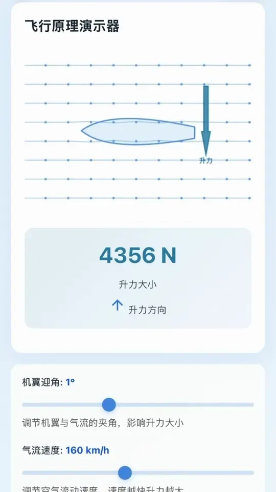蚂蚁也正式加入AI超级入口战场，他的名字，叫灵光。