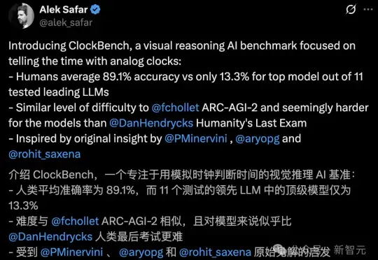 2025年了，AI还看不懂时钟！90%人都能答对，顶尖AI全军覆没