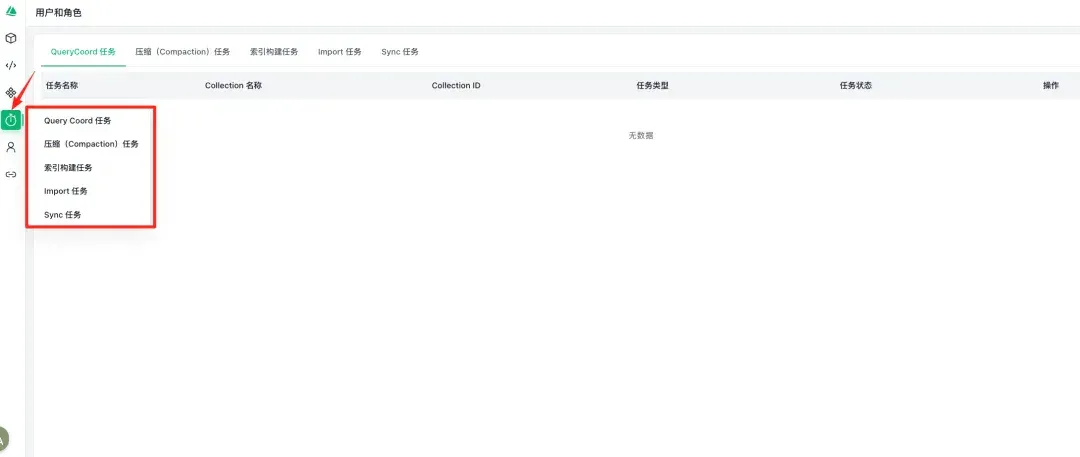 GUI都流行四十年了！数据库操作怎么还和DOS一样难搞？