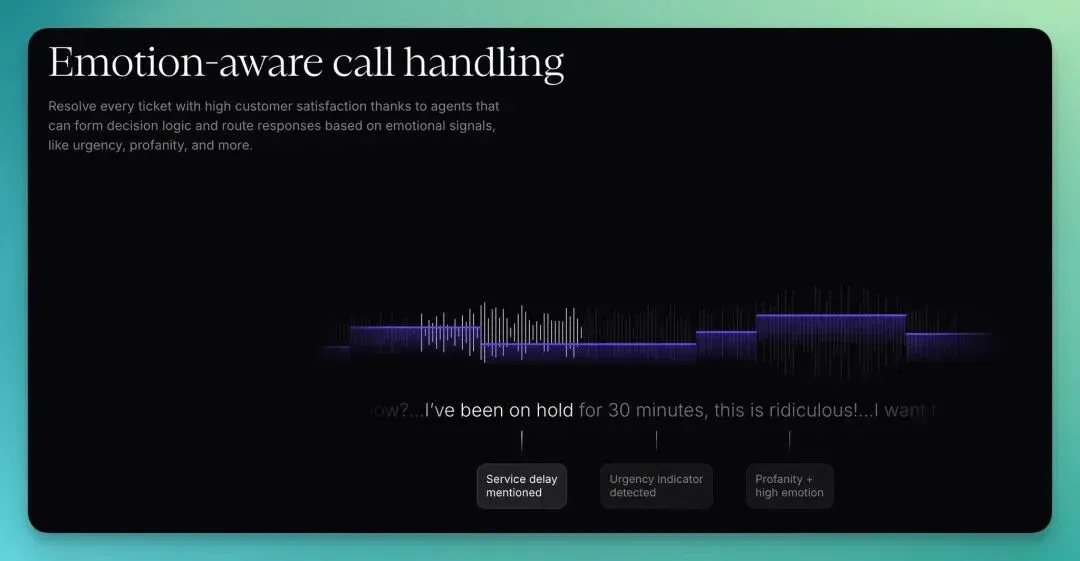 盘点：2025 年最值得关注的 18 家 AI Voice Agent 创业公司