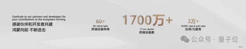 鸿蒙的全面进击：“天工计划”十亿重磅加码，打造AI全场景新生态