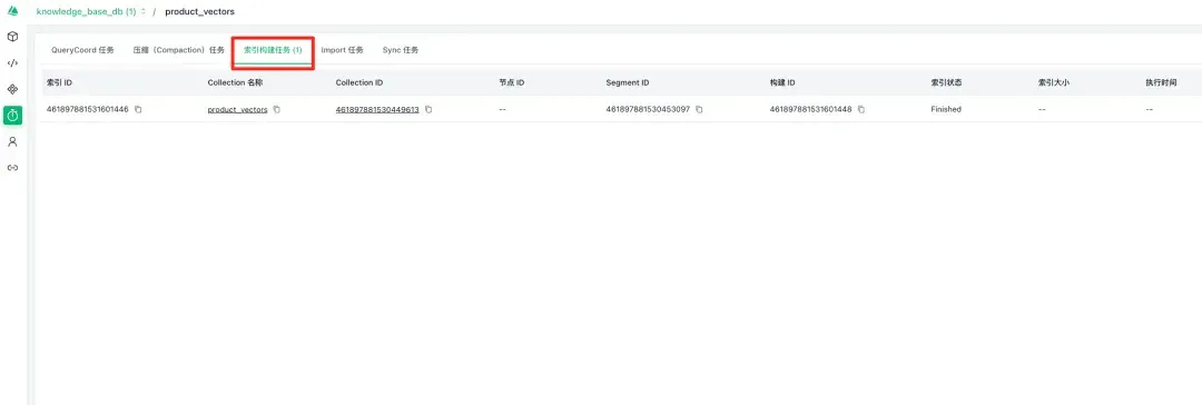 GUI都流行四十年了！数据库操作怎么还和DOS一样难搞？