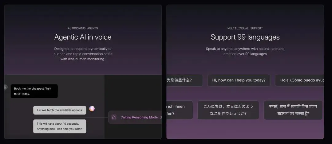 盘点：2025 年最值得关注的 18 家 AI Voice Agent 创业公司