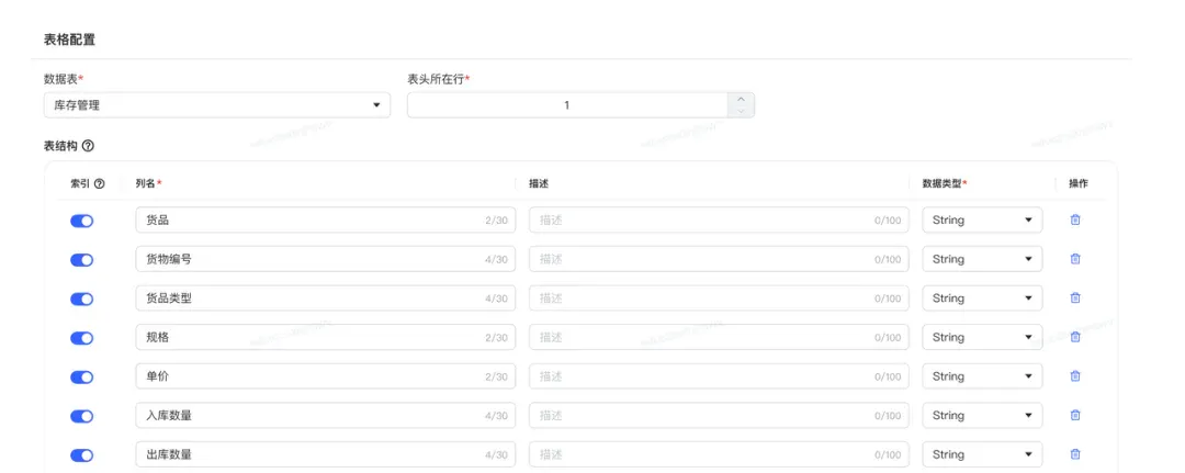 这个 AI 工作流工具的路子对了