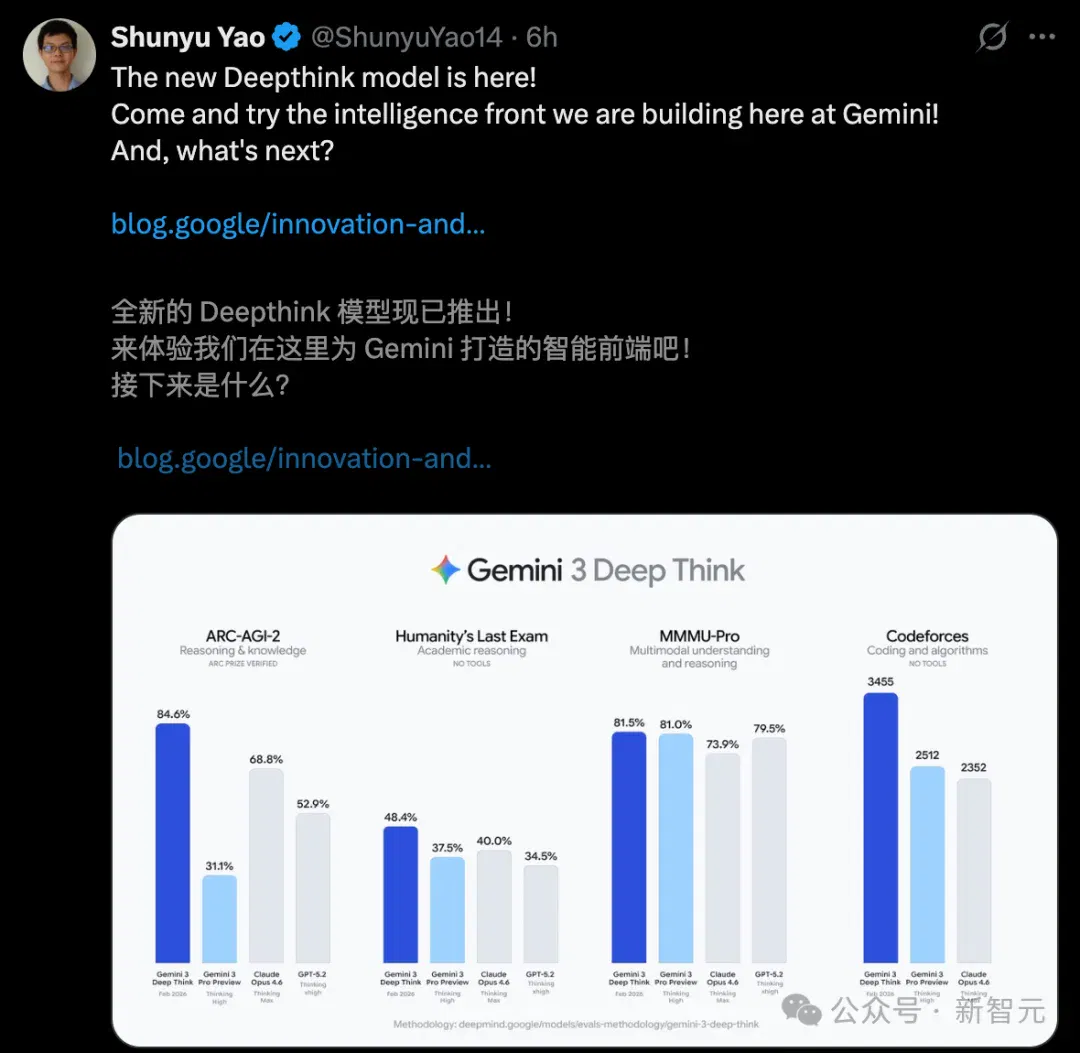 清华传奇姚顺宇立功！全新Gemini一夜血洗编程，全球仅7人能赢它