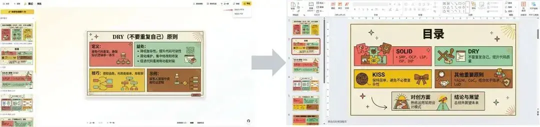 用Nano Banana做PPT爆火，开源项目狂揽3K+星标！