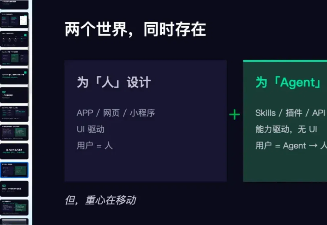 第一个同时为人类和Agent设计的AI视频产品，它叫，LibTV。