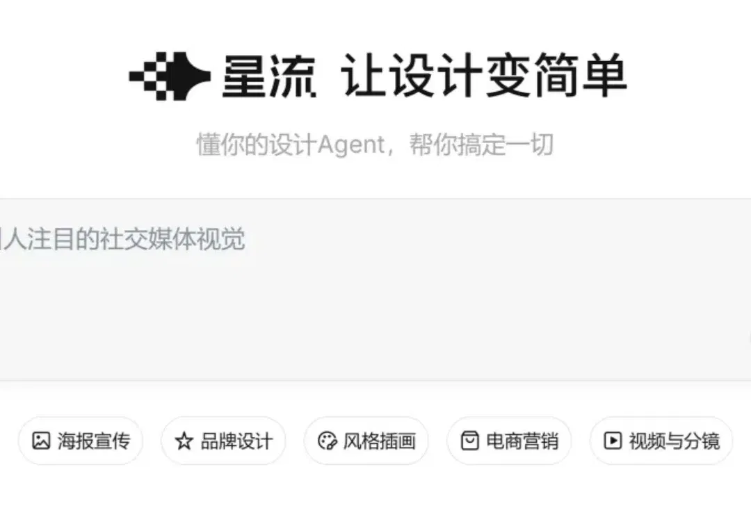 这次,我没有任何理由再用 PS 了