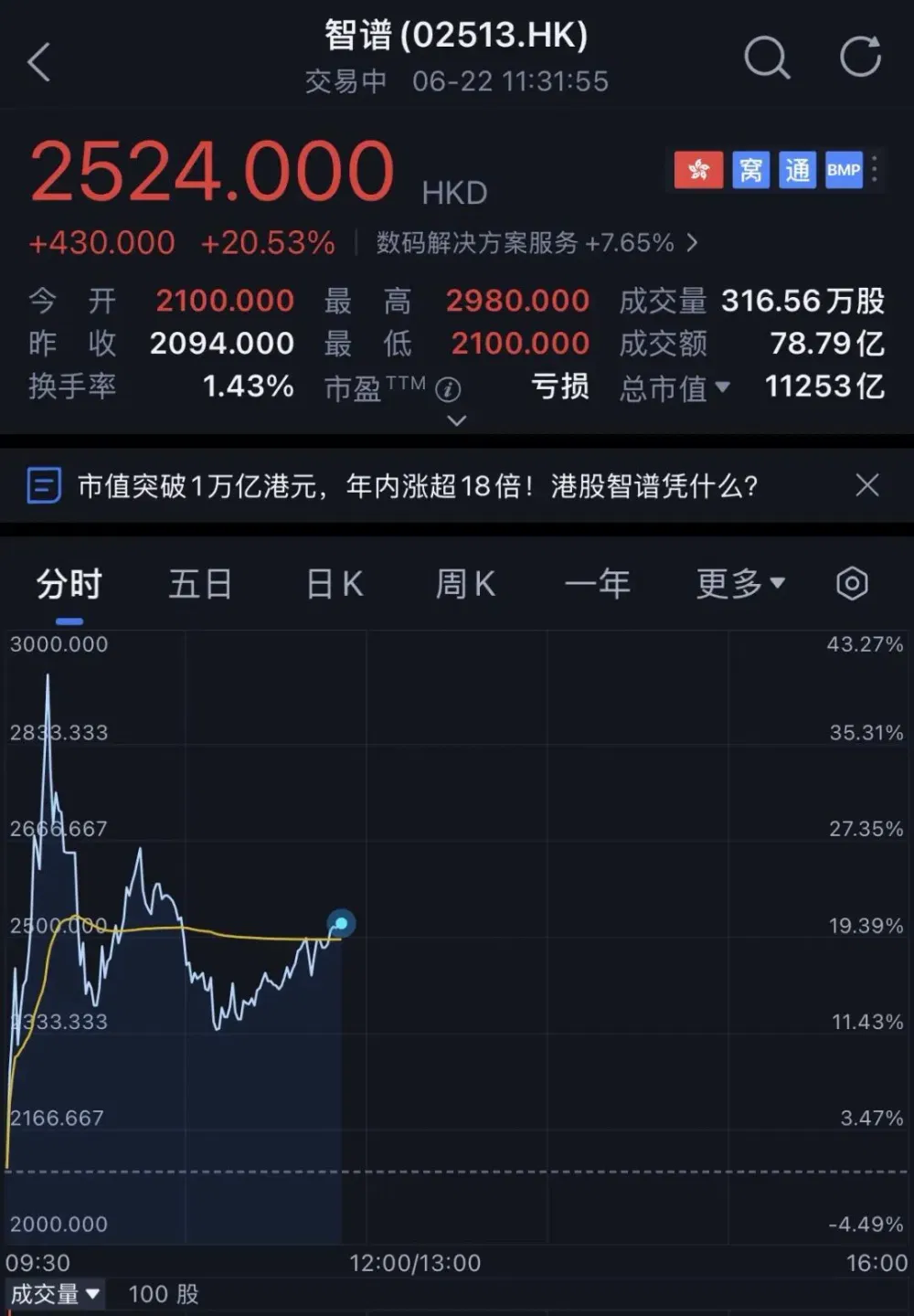 文章配图