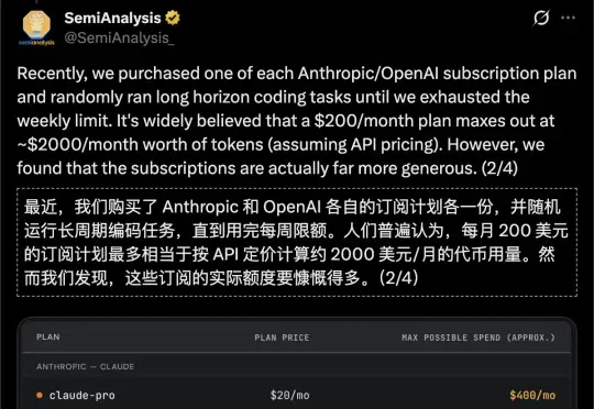 200块薅出1.4万算力！OpenAI被薅秃了？