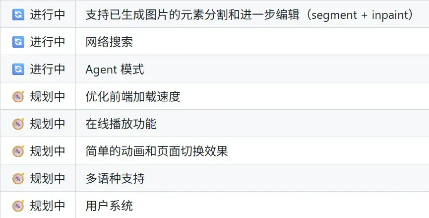 用Nano Banana做PPT爆火，开源项目狂揽3K+星标！