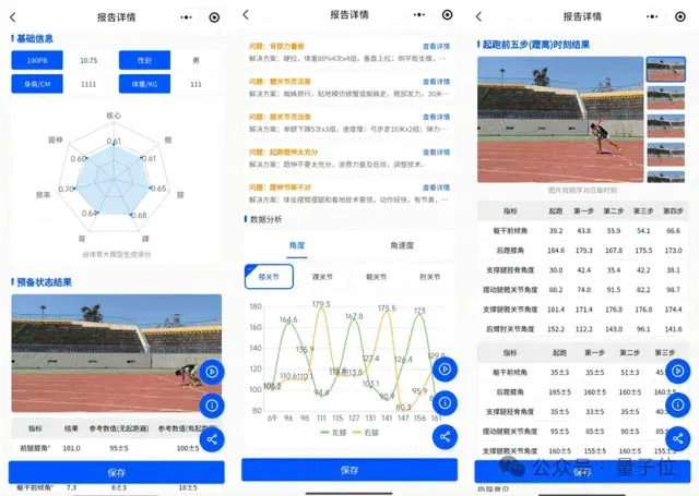 AI体育教练来了!中国团队打造SportsGPT,完成从数值评估到专业指导的智能转身