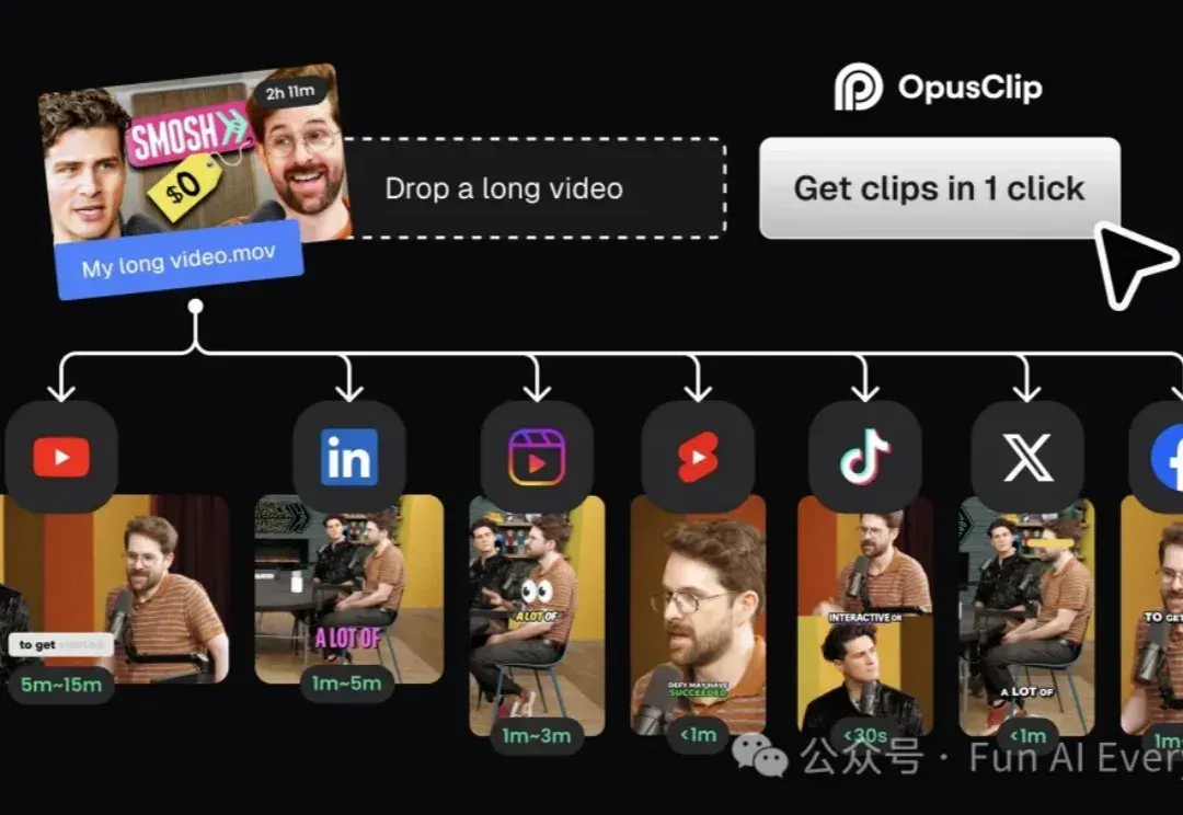 2.15 亿美元估值的 AI 创业复盘：OpusClip CEO 讲 30 天怎么做出能赚钱的产品