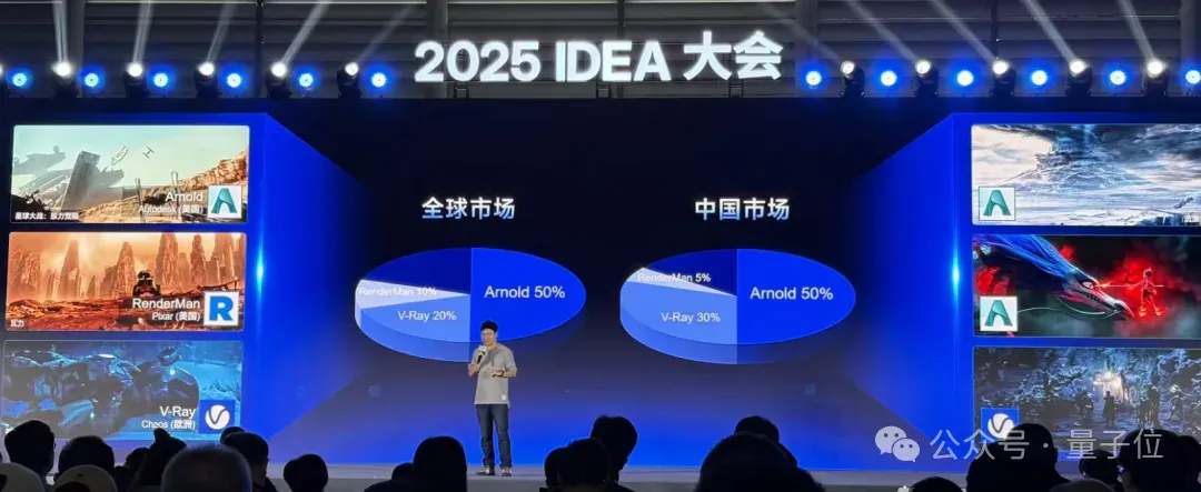 沈向洋解读AI演进五大维度！IDEA研究院发布“万物可抓取”模型，GPU渲染器打破国外垄断