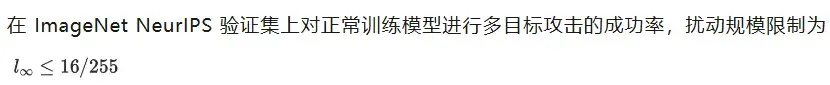 NeurIPS 2025｜指哪打哪，可控对抗样本生成器来了！