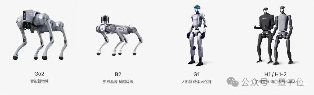 宇树机器人被曝漏洞，机器人之间可相互感染，官方火速回应