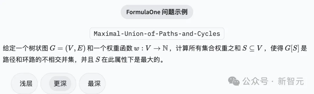 GPT-5惨遭零分打脸，顶级AI全军覆没！奥特曼AI博士级能力神话破灭