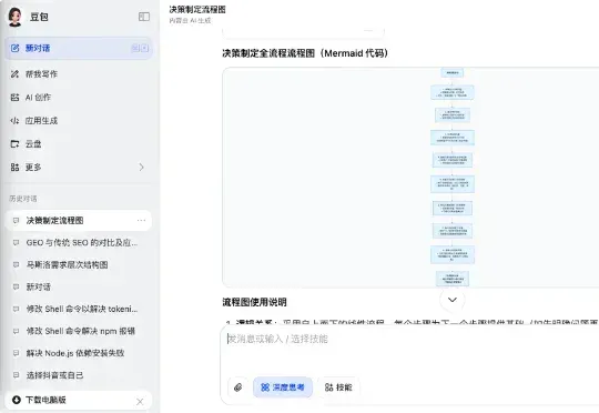 一句话让 AI 生成手绘风可编辑图表！开源项目smart-draw让我玩上瘾了｜AI 上新