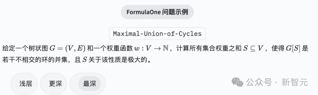 GPT-5惨遭零分打脸，顶级AI全军覆没！奥特曼AI博士级能力神话破灭