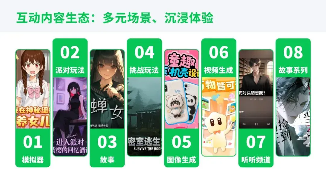 对话造梦次元沈洽金：用AI打造Z世代的迪士尼｜AI Founder请回答
