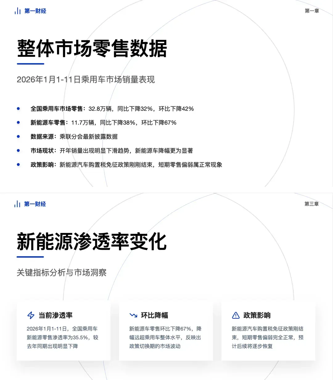 Coze Skill 速通教程：一文学会 Skill 设计方法