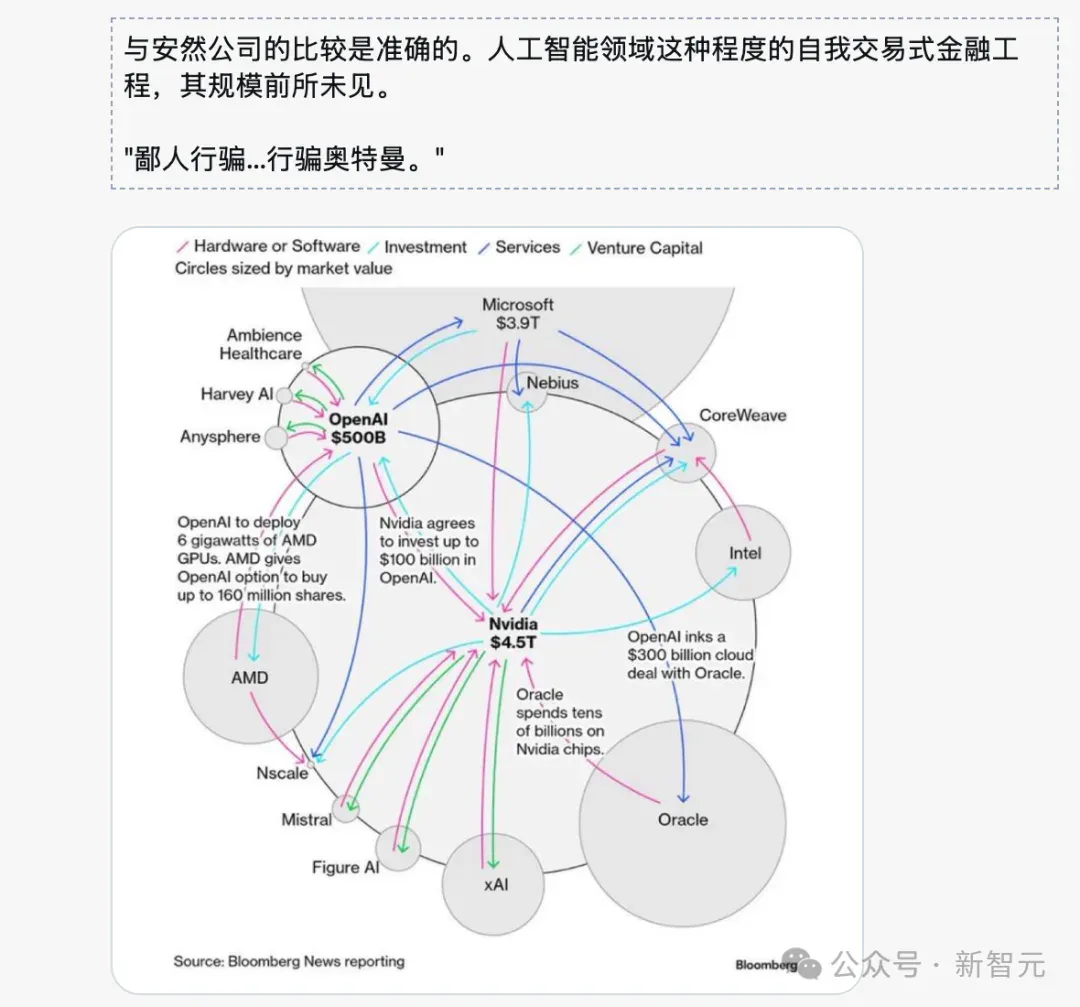 5年烧掉一个英伟达！OpenAI会是下一个安然吗？