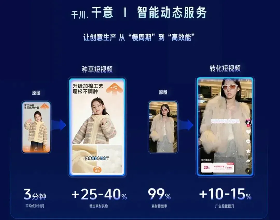 AI 时代，如何定义电商营销新范式？