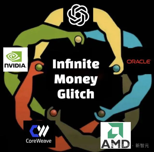 5年烧掉一个英伟达！OpenAI会是下一个安然吗？