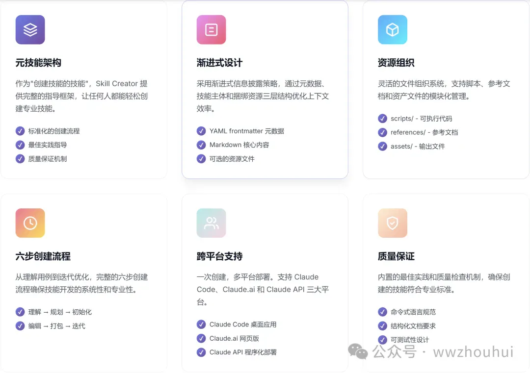 Claude Skills 新玩法：用 skill-creator 10 分钟搞定 Excel 报表自动化，职场人必学