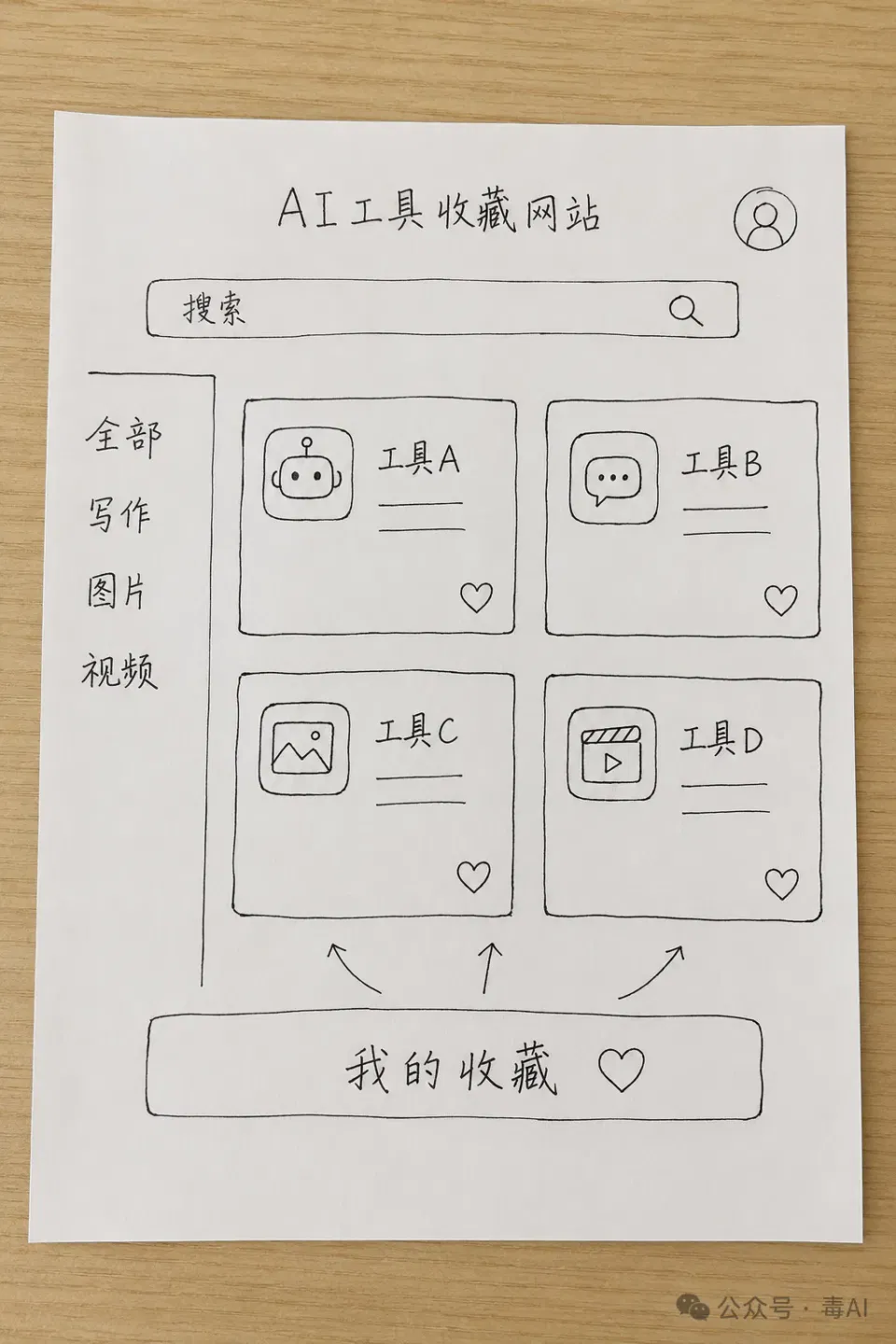 文章配图