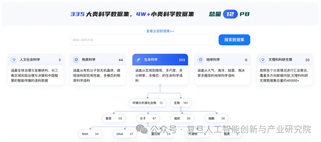 叮～您有一个新的科研AI搭子上线！