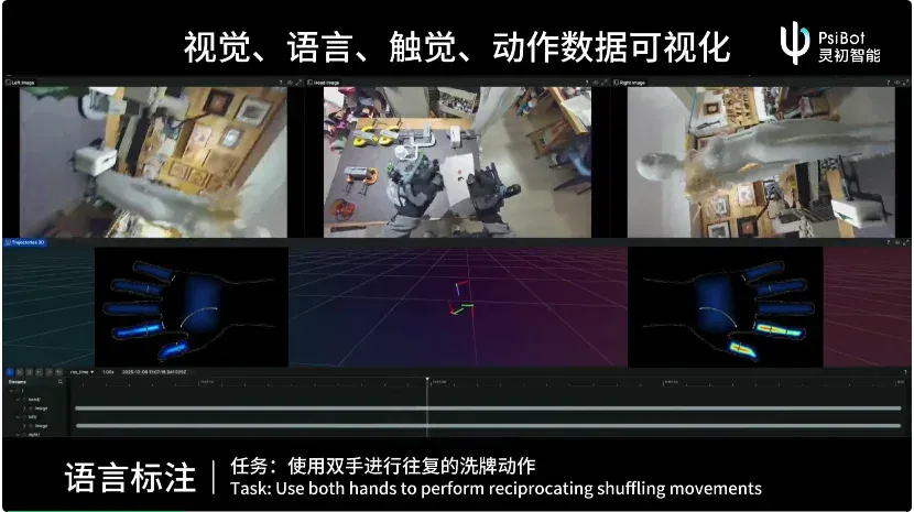 全球首个！灵巧手真实世界具身数采引擎Psi-SynEngine来了，灵初智能发布