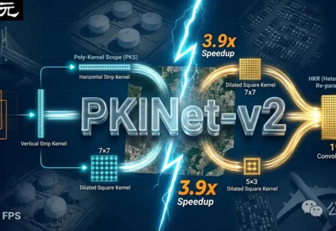 破解遥感目标的形状与尺度难题，PKINet二代推理提速近4倍！