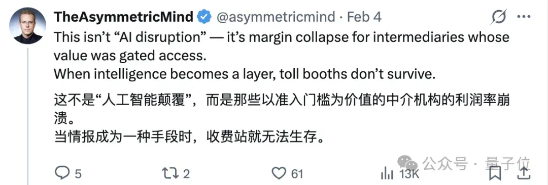 Claude一个插件吓哭华尔街，软件公司集体暴跌，2万亿元一日蒸发