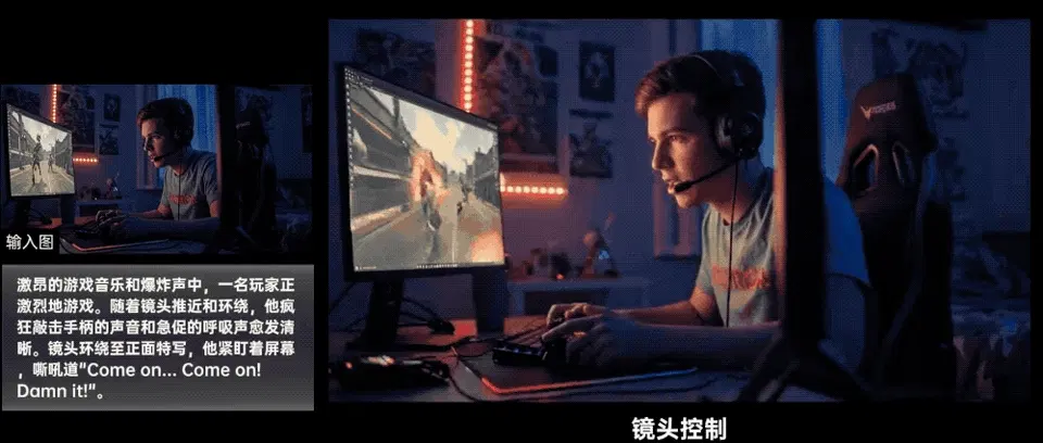 文章配图