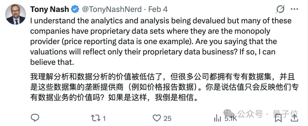 Claude一个插件吓哭华尔街，软件公司集体暴跌，2万亿元一日蒸发