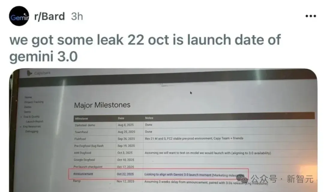 谷歌新版Gemini马甲被扒! LMArena实测：唯一能看懂表的AI, GPT-5乱答
