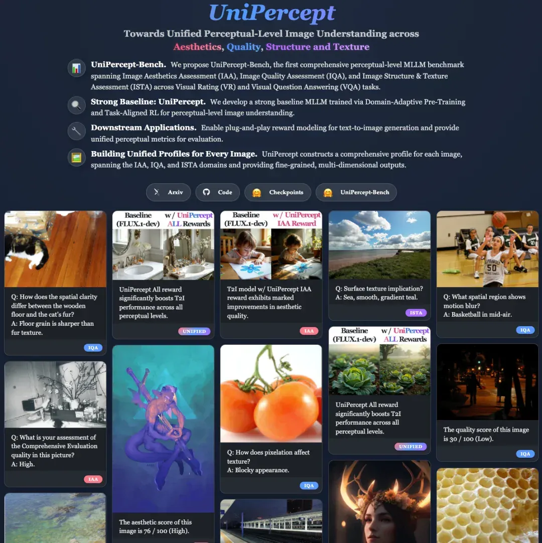 深入感知级别图像理解：UniPercept 统一图像美学、质量与结构纹理感知