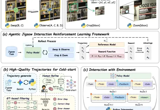 AGILE：视觉学习新范式！自监督+交互式强化学习助力VLMs感知与推理全面提升