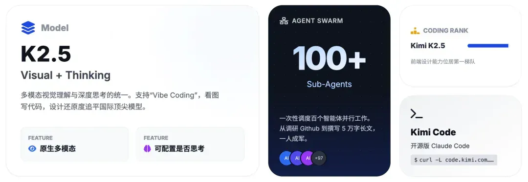 实测 Kimi 新品：前端设计，追平 Gemini 3 Pro