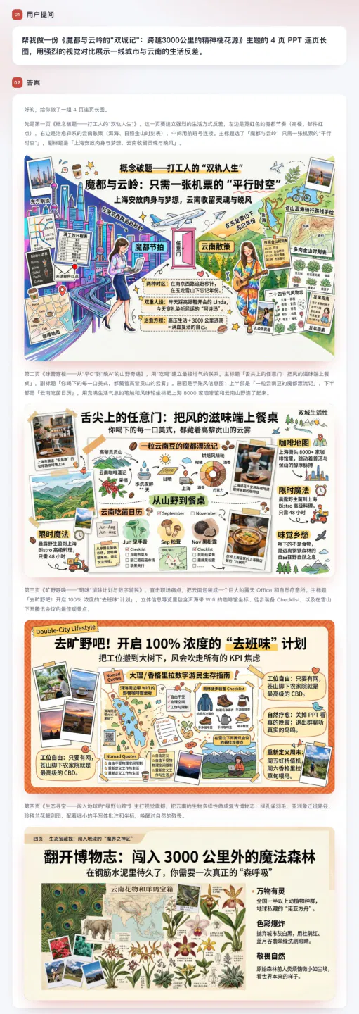 文章配图