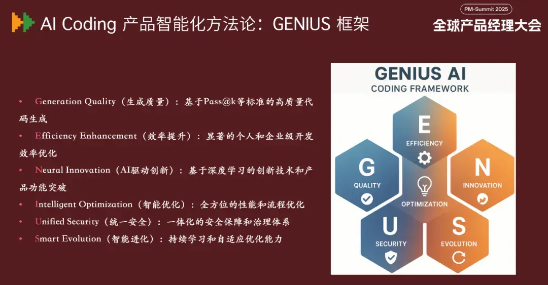 AI Coding 产品的顶层思考与方法论：从范式革命到规约编程